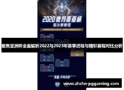聚焦亚洲杯全面解析2022与2023年赛事进程与精彩赛程对比分析