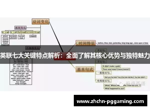 英联七大关键特点解析：全面了解其核心优势与独特魅力
