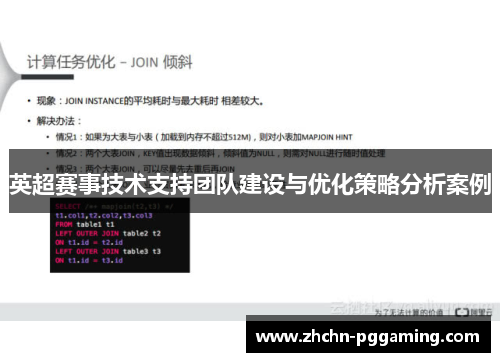 英超赛事技术支持团队建设与优化策略分析案例 英超赛事技术支持团队建设与优化策略分析案例