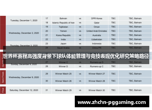 世界杯赛程高强度背景下球队体能管理与竞技表现优化研究策略路径