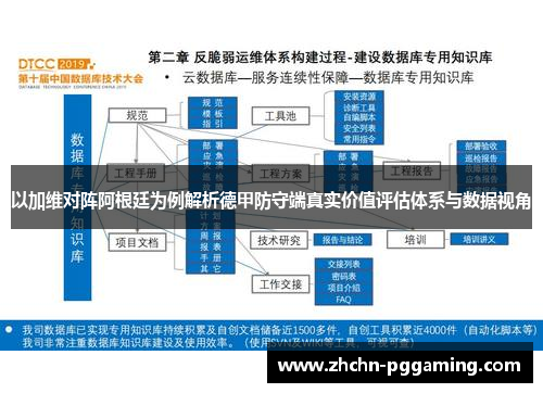 以加维对阵阿根廷为例解析德甲防守端真实价值评估体系与数据视角 以加维对阵阿根廷为例解析德甲防守端真实价值评估体系与数据视角