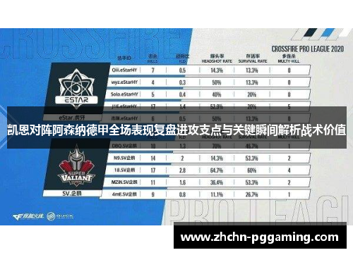 凯恩对阵阿森纳德甲全场表现复盘进攻支点与关键瞬间解析战术价值