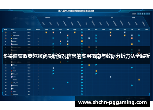 多渠道获取英超联赛最新赛况信息的实用指南与数据分析方法全解析