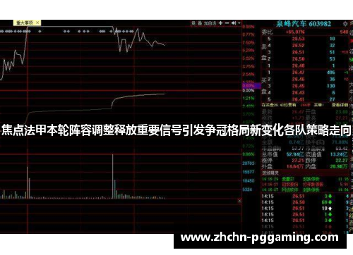 焦点法甲本轮阵容调整释放重要信号引发争冠格局新变化各队策略走向 焦点法甲本轮阵容调整释放重要信号引发争冠格局新变化各队策略走向