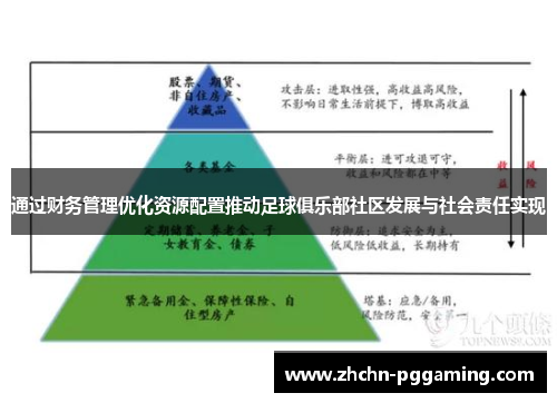 通过财务管理优化资源配置推动足球俱乐部社区发展与社会责任实现