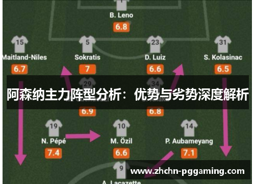 阿森纳主力阵型分析：优势与劣势深度解析