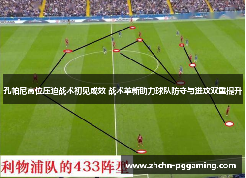 孔帕尼高位压迫战术初见成效 战术革新助力球队防守与进攻双重提升 孔帕尼高位压迫战术初见成效 战术革新助力球队防守与进攻双重提升